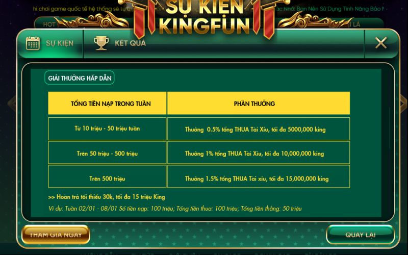 Cổng Nhà Cái Đỉnh Cao - Game Tài Xỉu King Fun 